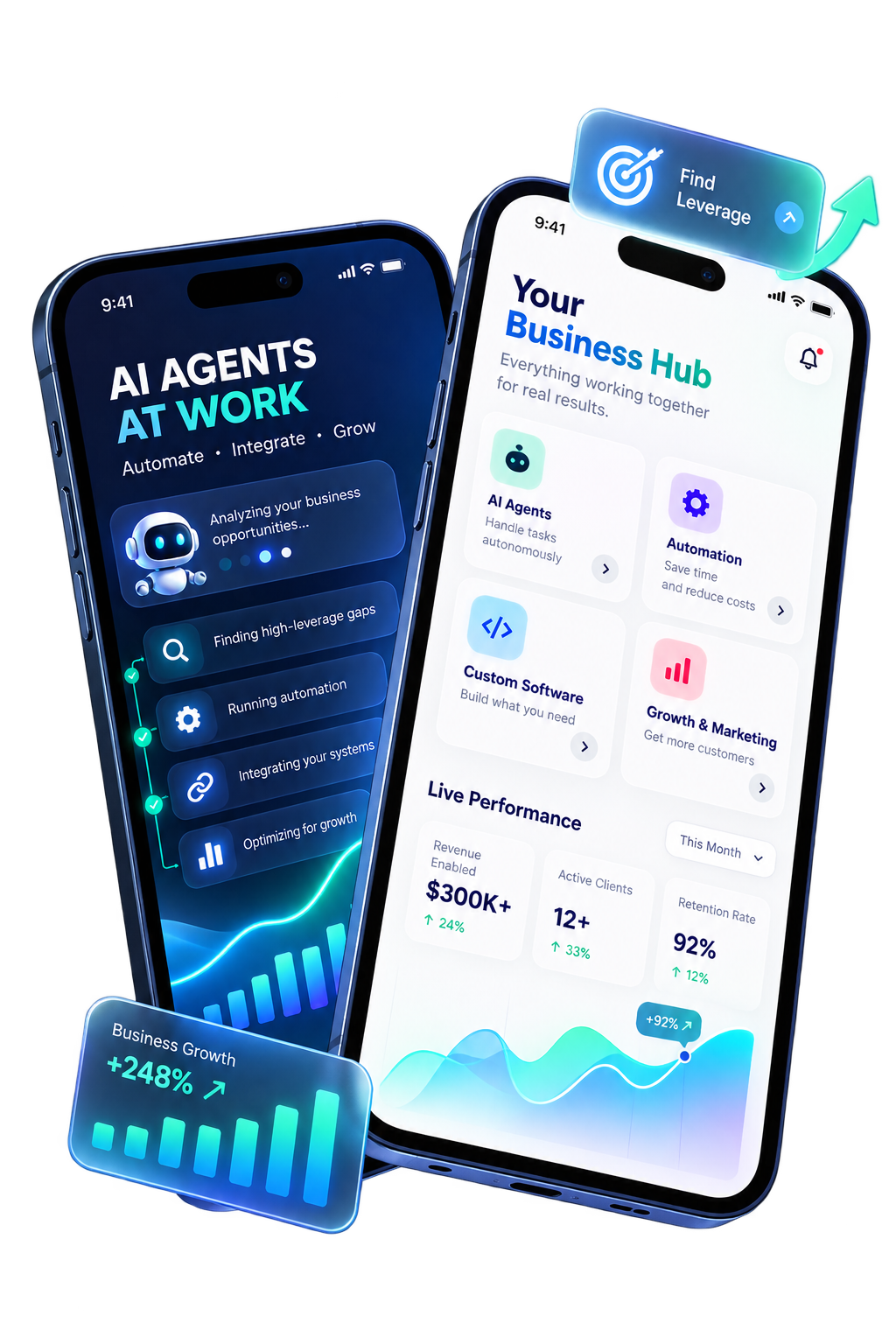 AI agents, automation workflows, and growth dashboards connected around a mobile device